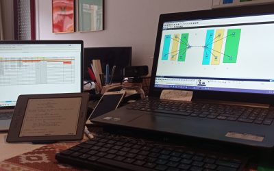 Mi espacio de trabajo